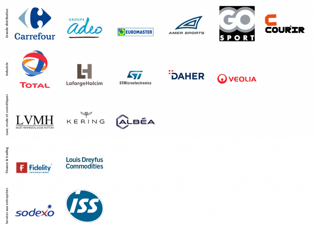 Clients