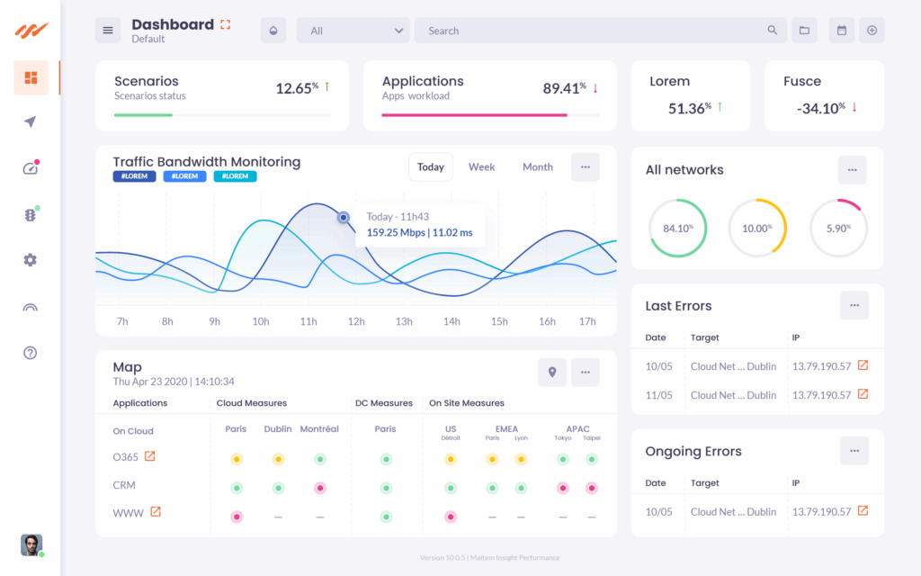 Nouvelle version de la plateforme MIP