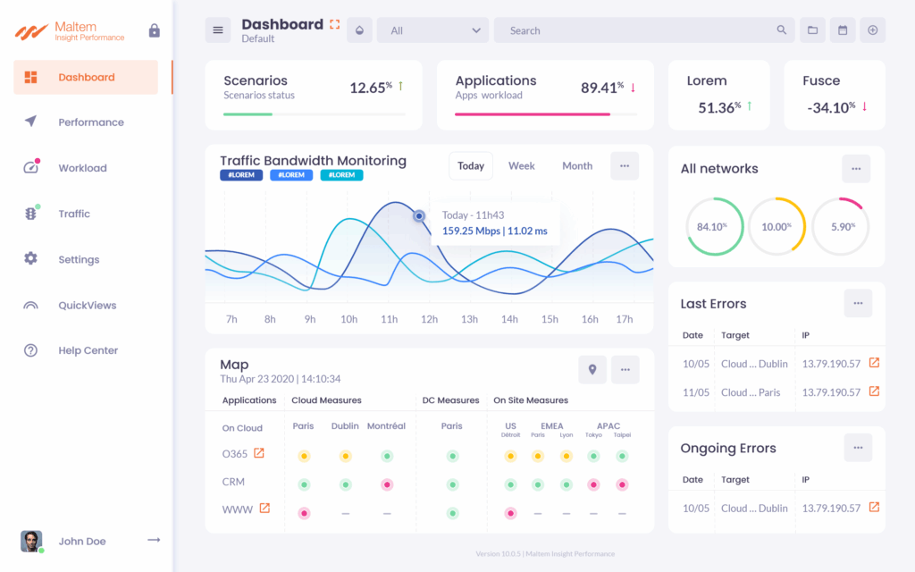 Nouvelle version de la plateforme MIP