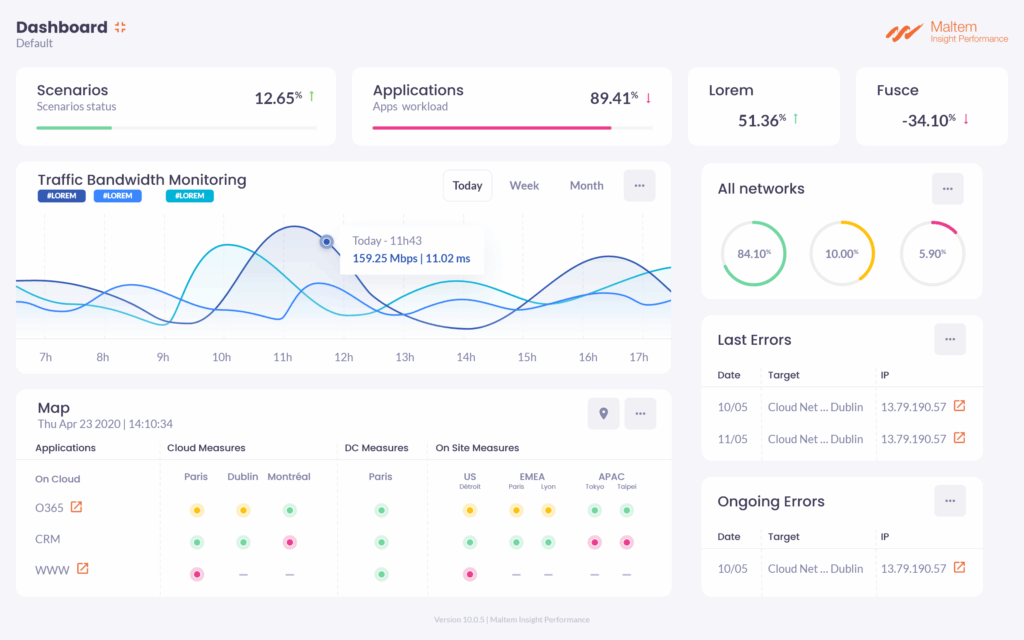 Nouvelle version de la plateforme